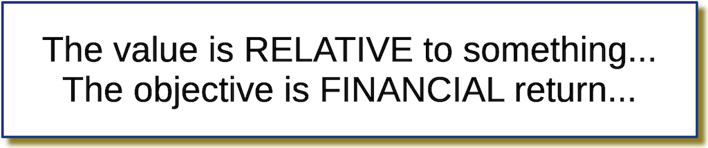 Relative Financial Moto
